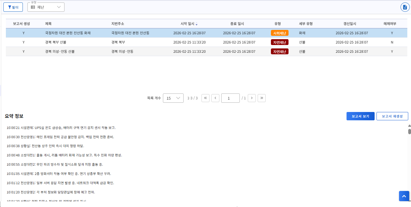 상황보고서 목록